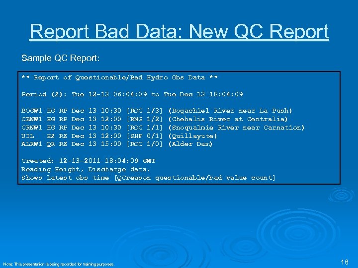 Report Bad Data: New QC Report Sample QC Report: ** Report of Questionable/Bad Hydro