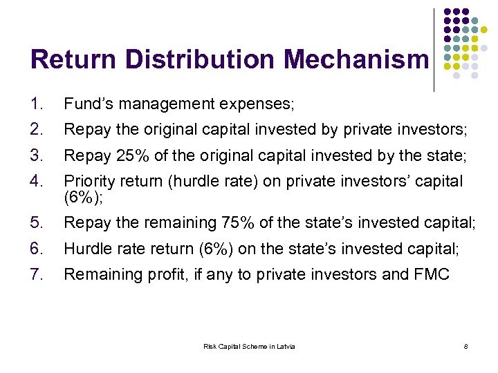 Return Distribution Mechanism 1. Fund’s management expenses; 2. Repay the original capital invested by