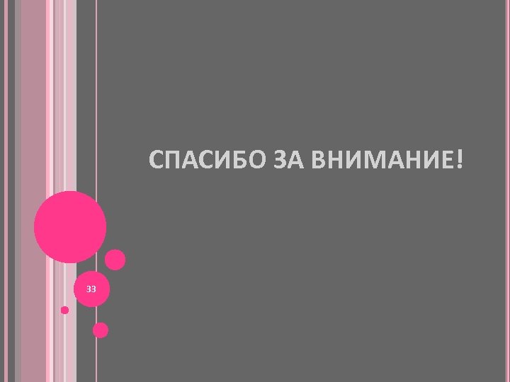 СПАСИБО ЗА ВНИМАНИЕ! 33 
