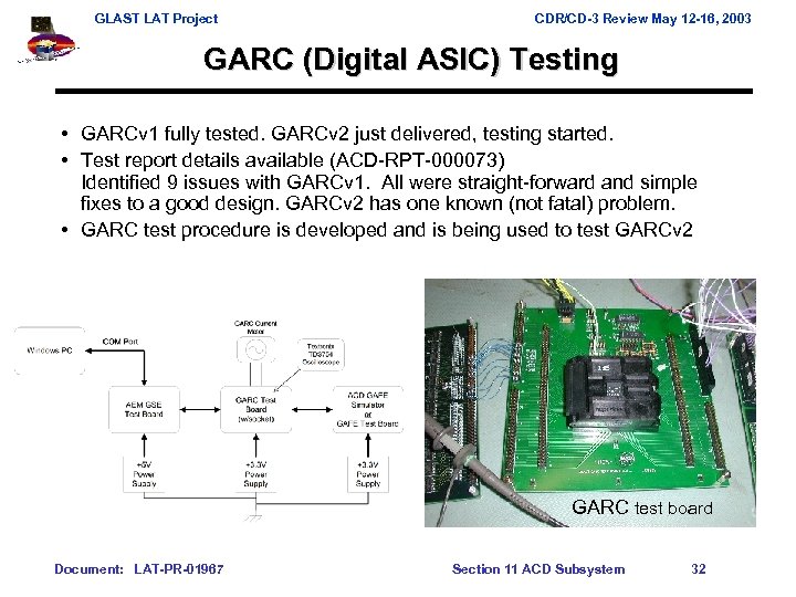 GLAST LAT Project CDR/CD-3 Review May 12 -16, 2003 GARC (Digital ASIC) Testing •