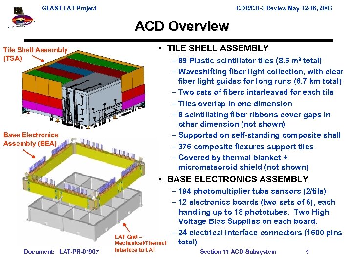 GLAST LAT Project CDR/CD-3 Review May 12 -16, 2003 ACD Overview Tile Shell Assembly