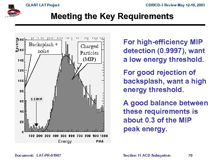 GLAST LAT Project CDR/CD-3 Review May 12 -16, 2003 Meeting the Key Requirements Backsplash