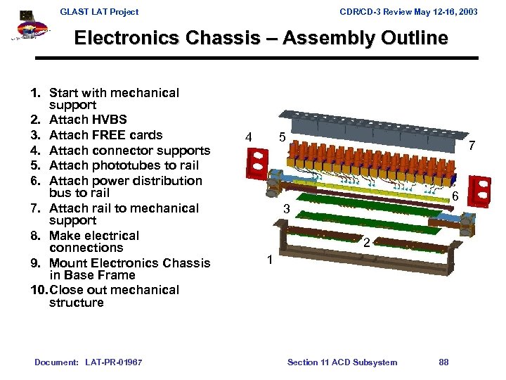 GLAST LAT Project CDR/CD-3 Review May 12 -16, 2003 Electronics Chassis – Assembly Outline