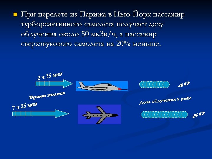 n При перелете из Парижа в Нью-Йорк пассажир турбореактивного самолета получает дозу облучения около