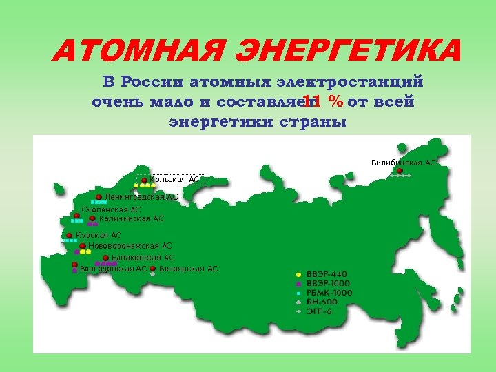 АТОМНАЯ ЭНЕРГЕТИКА В России атомных электростанций очень мало и составляет % от всей 11