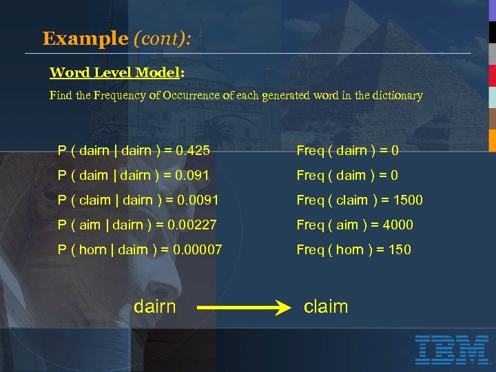 Example (cont): Word Level Model: Find the Frequency of Occurrence of each generated word
