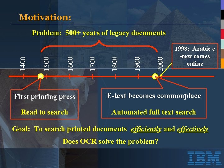 Motivation: 2000 1900 1800 1700 1600 1500 1400 Problem: 500+ years of legacy documents