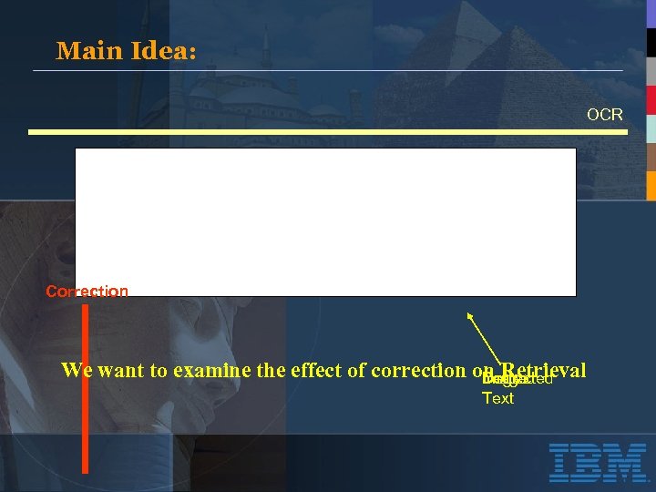 Main Idea: OCR VVorcl-Easod Comectlon l 0 r Word-Based Correction for Retrieval of Arabic