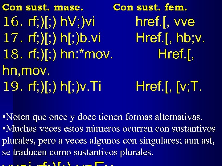 Con sust. masc. Con sust. fem. 16. rf; )[; ) h. V; )vi 17.