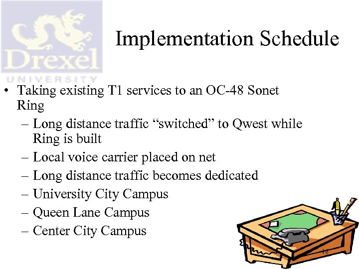 Implementation Schedule • Taking existing T 1 services to an OC-48 Sonet Ring –