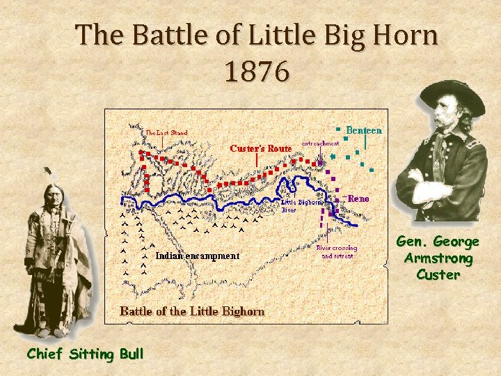 The Battle of Little Big Horn 1876 Gen. George Armstrong Custer Chief Sitting Bull