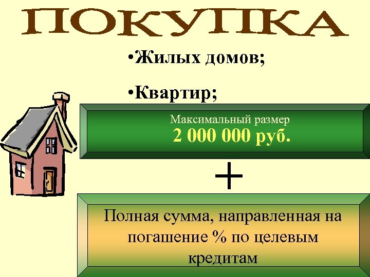  • Жилых домов; • Квартир; Максимальный размер 2 000 руб. + Полная сумма,