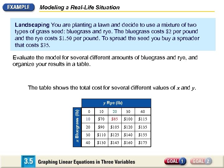 Modeling a Real-Life Situation Landscaping You are planting a lawn and decide to use