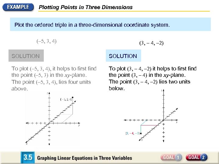 Plotting Points in Three Dimensions Plot the ordered triple in a three-dimensional coordinate system.