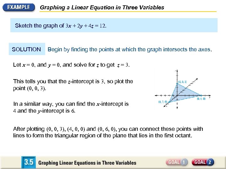 Graphing a Linear Equation in Three Variables Sketch the graph of 3 x +