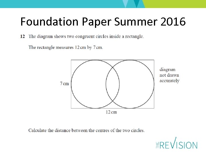 Foundation Paper Summer 2016 