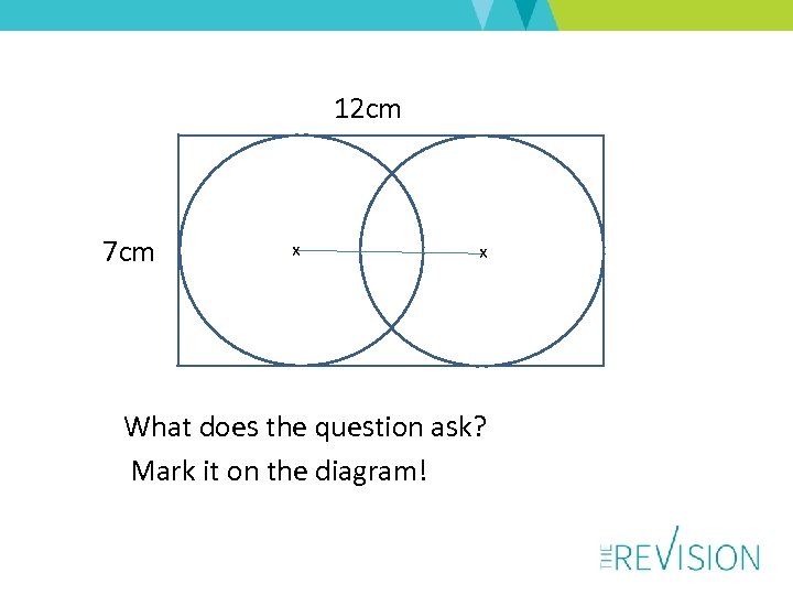 12 cm 7 cm x x What does the question ask? Mark it on