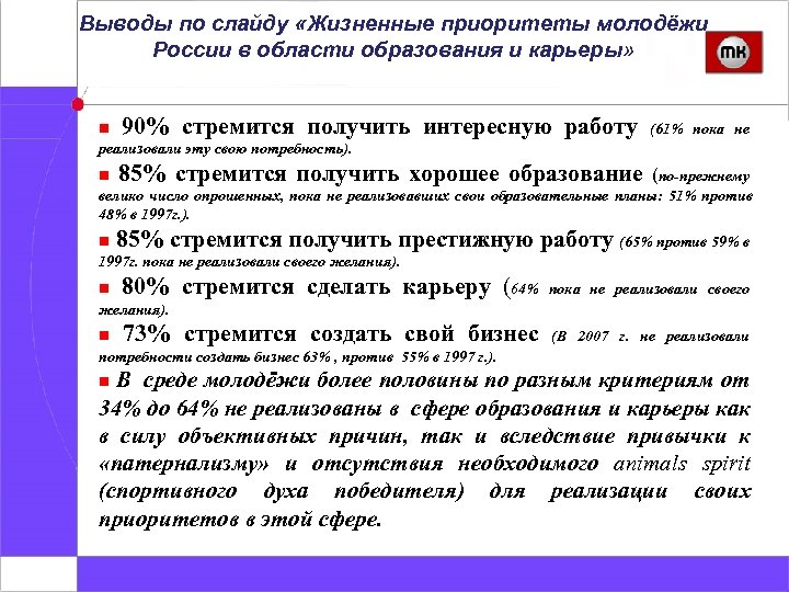 Выводы по слайду «Жизненные приоритеты молодёжи России в области образования и карьеры» 90% стремится