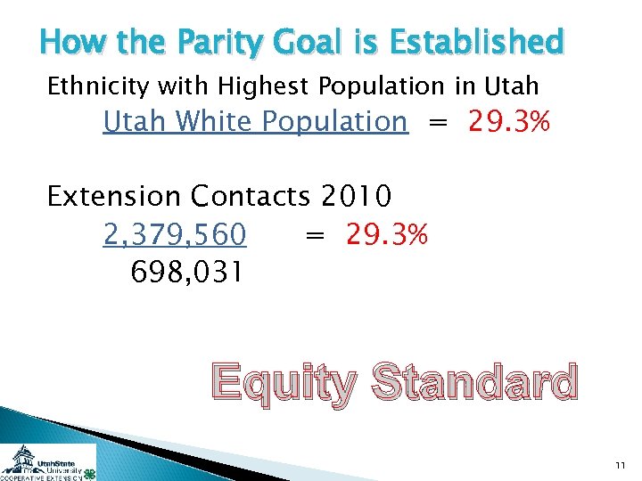 How the Parity Goal is Established Ethnicity with Highest Population in Utah White Population