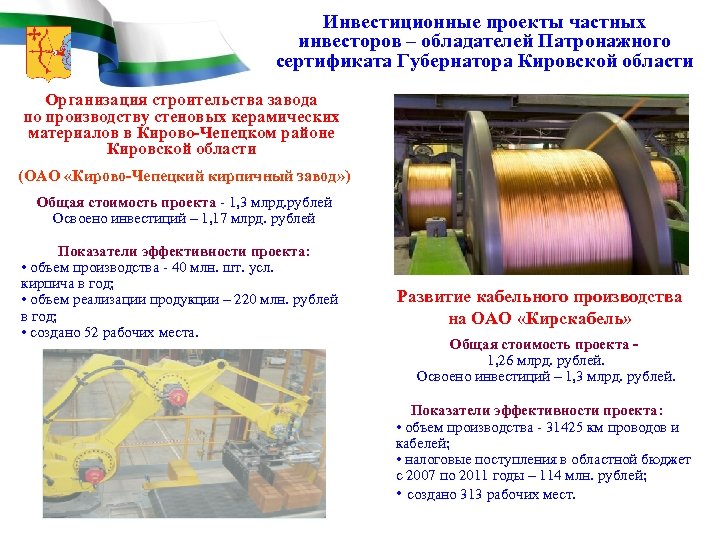 Инвестиционные проекты частных инвесторов – обладателей Патронажного сертификата Губернатора Кировской области Организация строительства завода