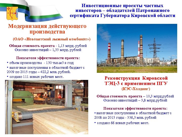 Инвестиционные проекты частных инвесторов – обладателей Патронажного сертификата Губернатора Кировской области Модернизация действующего производства