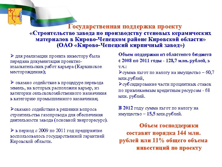 Государственная поддержка проекту «Строительство завода по производству стеновых керамических материалов в Кирово-Чепецком районе Кировской