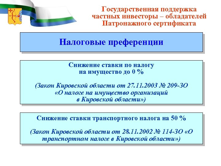Государственная поддержка частных инвесторы – обладателей Патронажного сертификата Налоговые преференции Снижение ставки по налогу