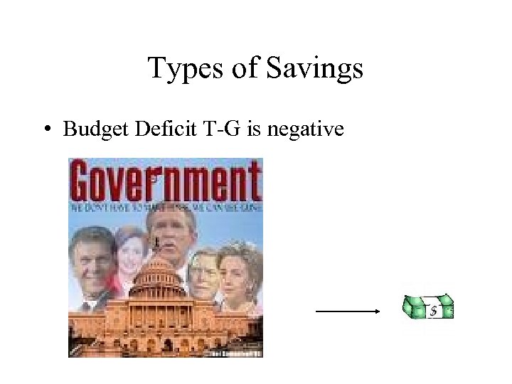 Types of Savings • Budget Deficit T-G is negative 