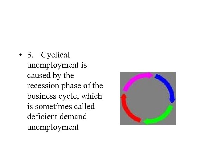  • 3. Cyclical unemployment is caused by the recession phase of the business