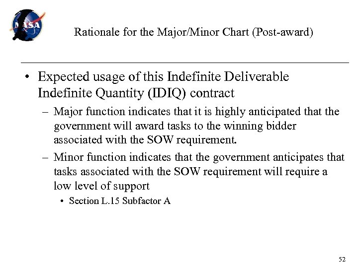 Rationale for the Major/Minor Chart (Post-award) • Expected usage of this Indefinite Deliverable Indefinite
