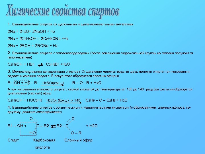 Метанол реагирует с кислородом. Химические свойства спиртов. Взаимодействие спиртов. Взаимодействие спиртов с щелочными и щелочноземельными металлами.