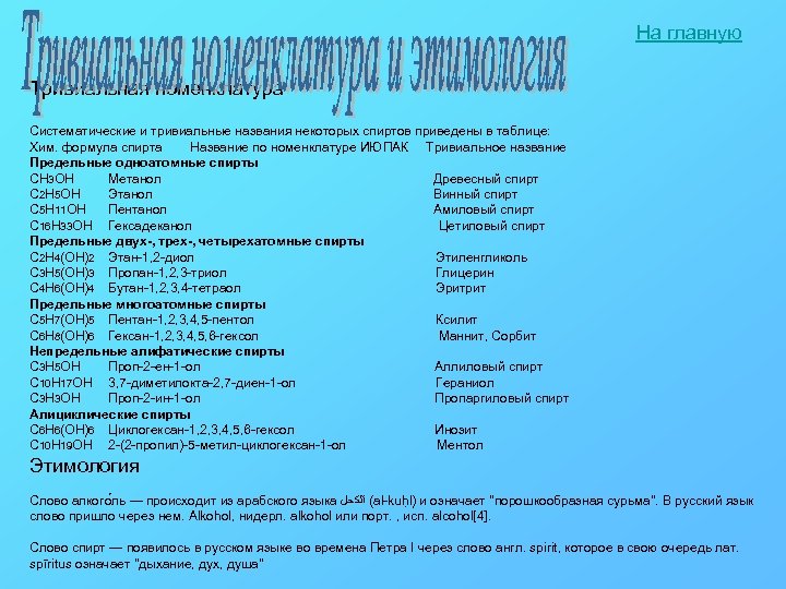 На главную Тривиальная номенклатура Систематические и тривиальные названия некоторых спиртов приведены в таблице: Хим.