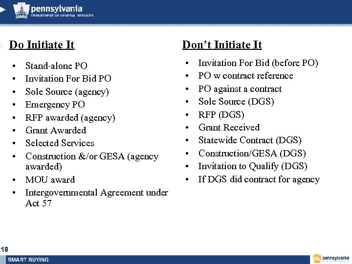 Do Initiate It Don’t Initiate It • • Stand-alone PO Invitation For Bid PO