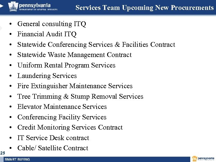 Services Team Upcoming New Procurements 25 • • • • General consulting ITQ Financial
