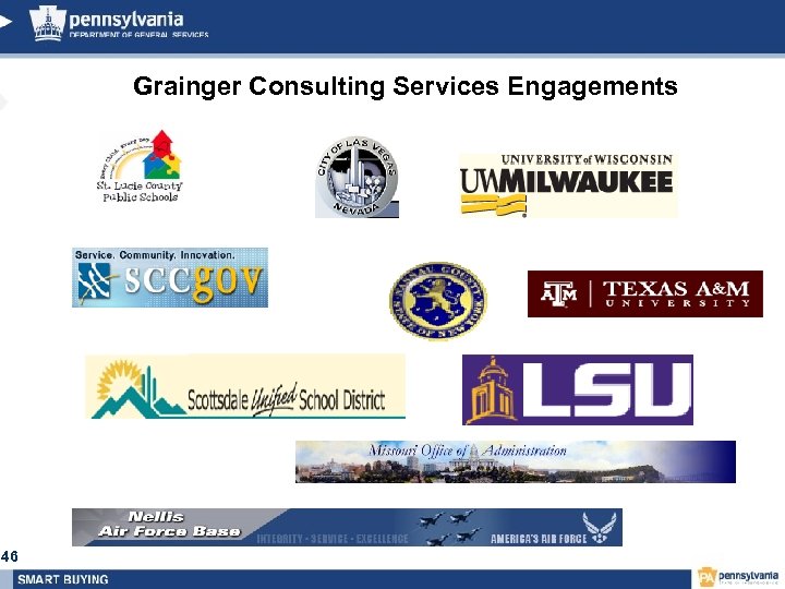 Grainger Consulting Services Engagements 46 