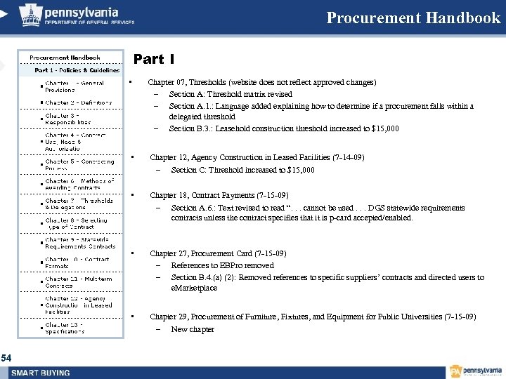 Procurement Handbook Part I • • Chapter 12, Agency Construction in Leased Facilities (7