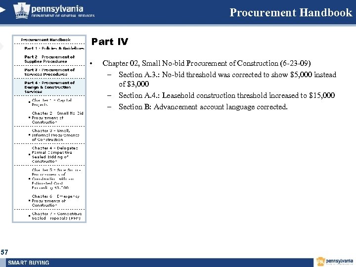 Procurement Handbook Part IV • 57 Chapter 02, Small No-bid Procurement of Construction (6