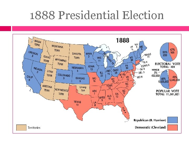 1888 Presidential Election 