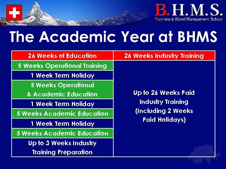 The Academic Year at BHMS 26 Weeks of Education 26 Weeks Industry Training 5