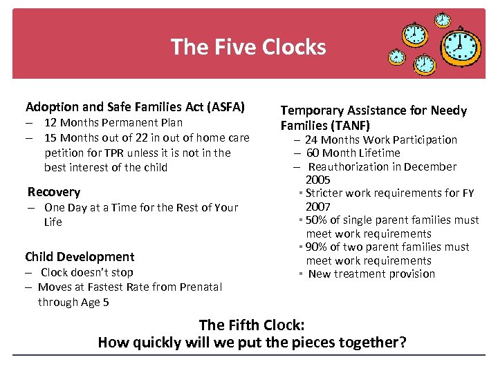 The Five Clocks Adoption and Safe Families Act (ASFA) – 12 Months Permanent Plan