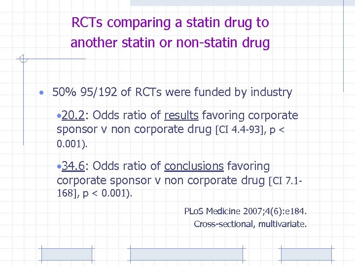 RCTs comparing a statin drug to another statin or non-statin drug • 50% 95/192