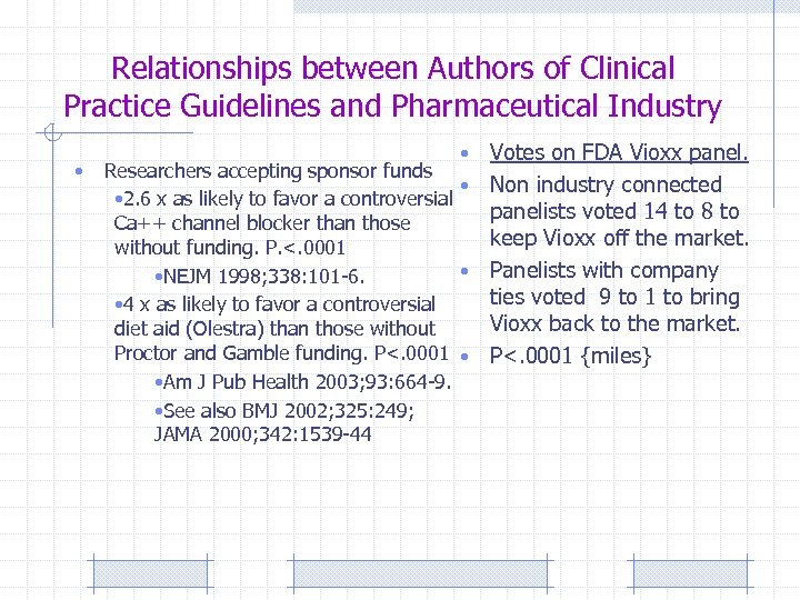 Relationships between Authors of Clinical Practice Guidelines and Pharmaceutical Industry • • Researchers accepting