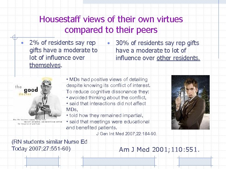 Housestaff views of their own virtues compared to their peers • 2% of residents