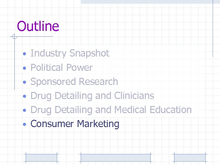 Outline • Industry Snapshot • Political Power • Sponsored Research • Drug Detailing and