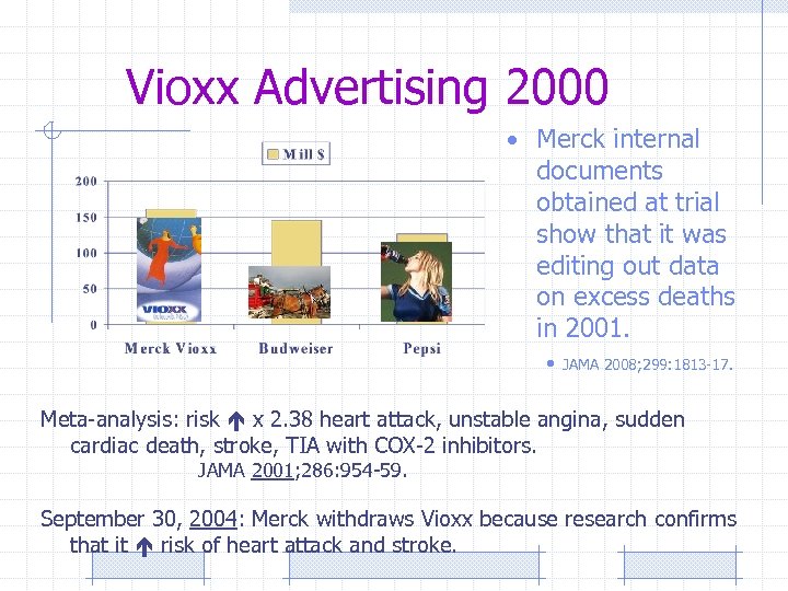 Vioxx Advertising 2000 • Merck internal documents obtained at trial show that it was