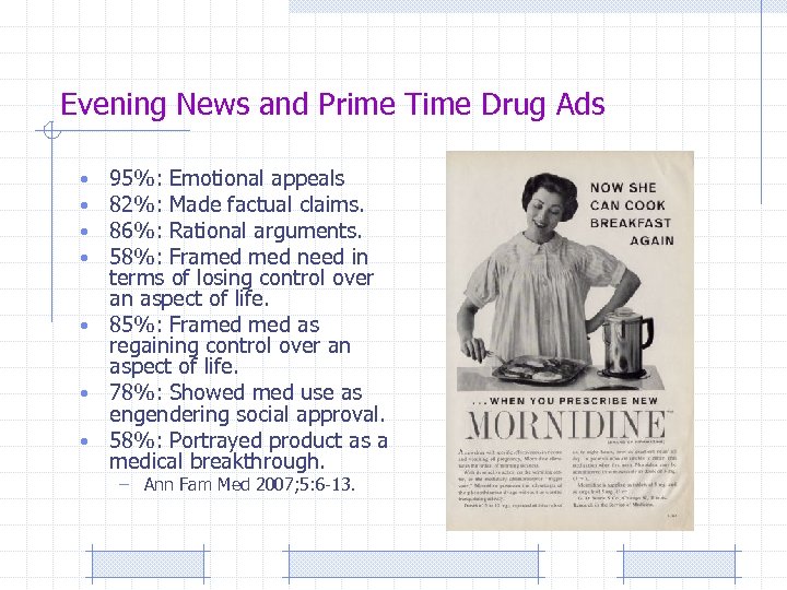 Evening News and Prime Time Drug Ads 95%: Emotional appeals 82%: Made factual claims.