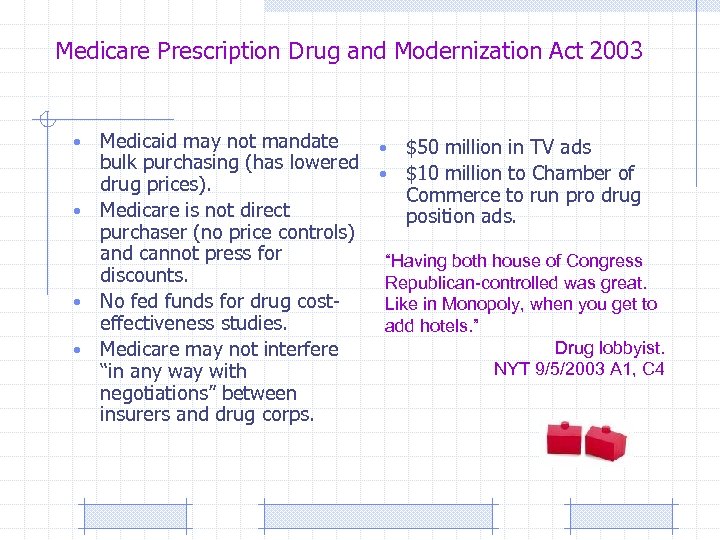 Medicare Prescription Drug and Modernization Act 2003 Medicaid may not mandate bulk purchasing (has