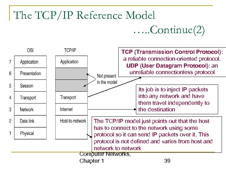 The TCP/IP Reference Model …. . Continue(2) TCP (Transmission Control Protocol): a reliable connection-oriented