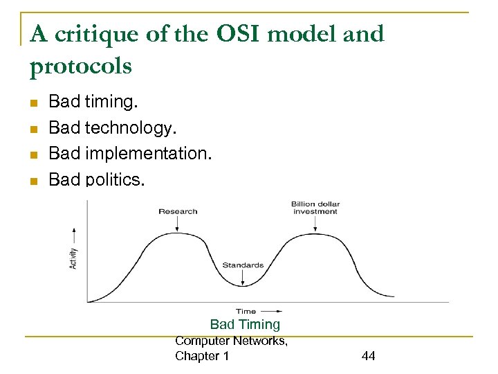 A critique of the OSI model and protocols Bad timing. Bad technology. Bad implementation.