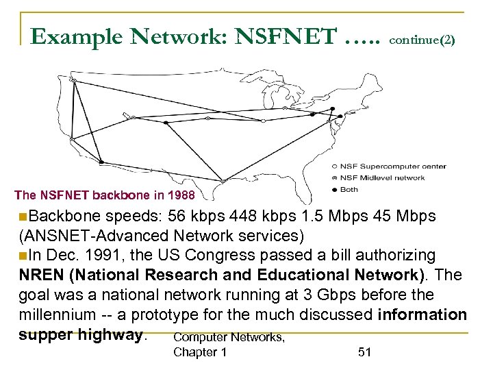 Example Network: NSFNET …. . continue(2) The NSFNET backbone in 1988 Backbone speeds: 56